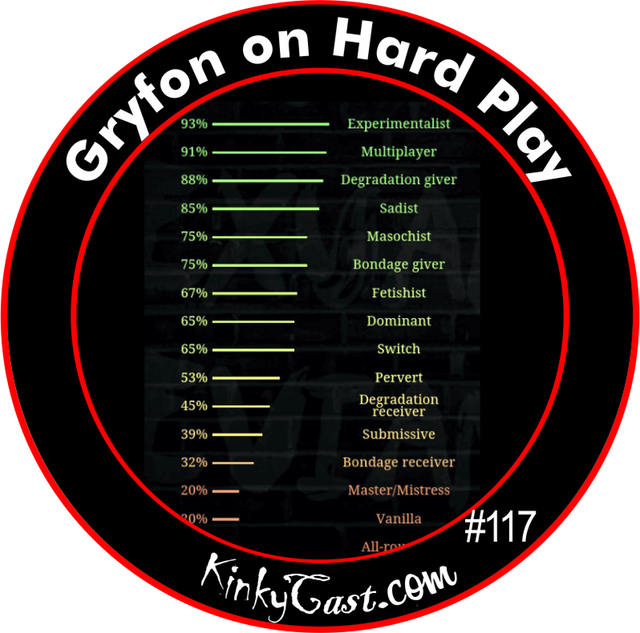 #117 - Gryfon on Hard Play